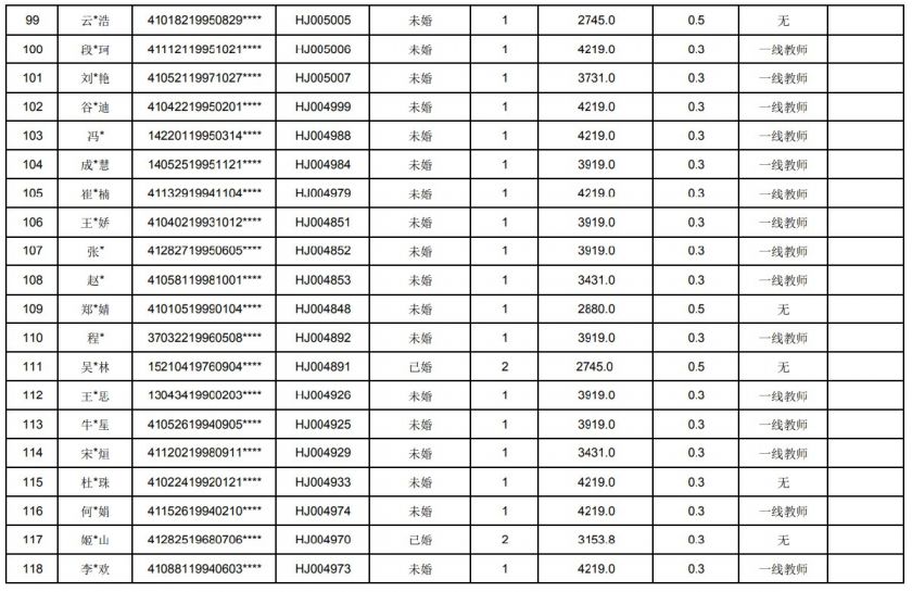 青山区公租房最新消息全面解读