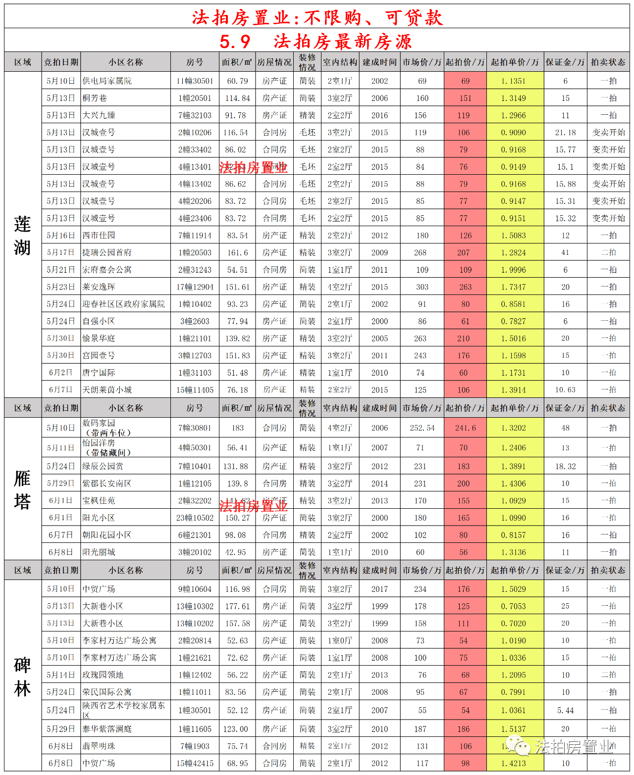 榆林火车站最新时刻表详解