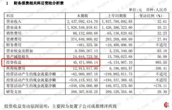 金证股份最新消息报告