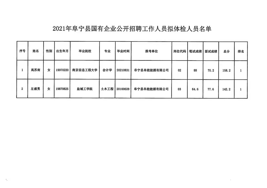 南通卫生人才网最新招聘动态深度解析