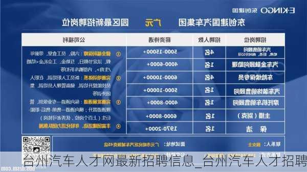 台州人才网招聘网最新招聘动态深度解析