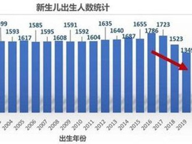 关于延迟退休年龄的最新消息，社会变革下的决策考量与影响分析