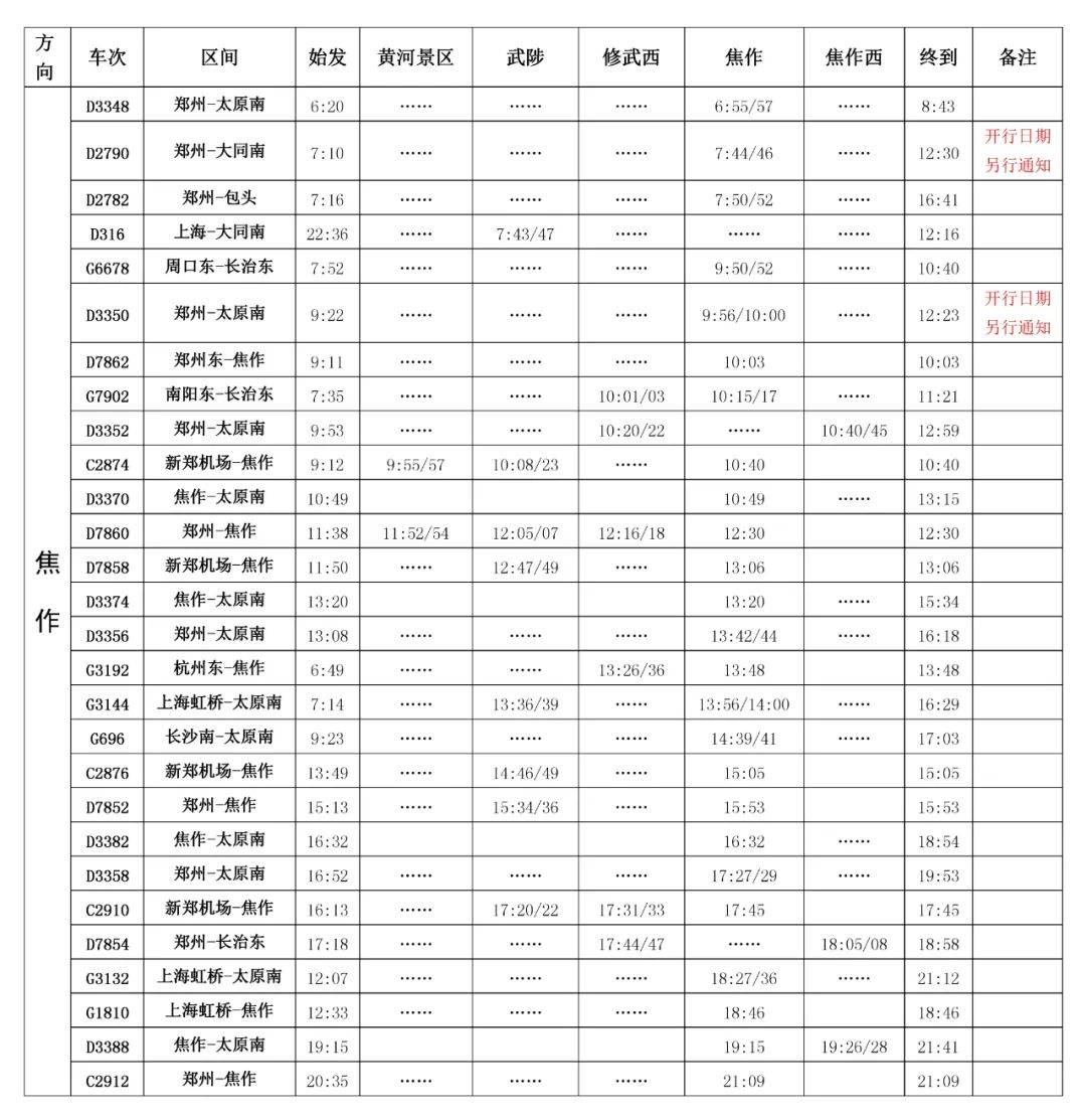 最新焦作站列车时刻表详解