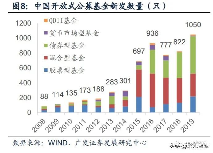 最新证券评级，深度解析与前景展望