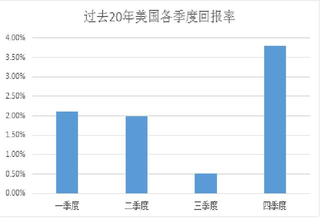 潜江房价最新动态，市场走势分析与预测