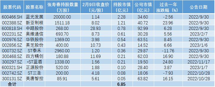 关于601258最新公告的全面解读