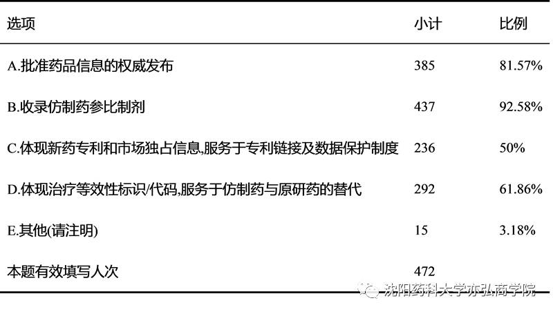 最新休克诊断标准，深入理解与实践应用