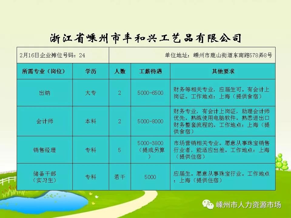 诸暨最新招工信息及其影响