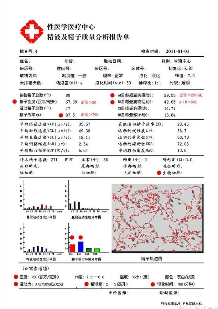 最新精子标准，探索男性生育健康的新领域