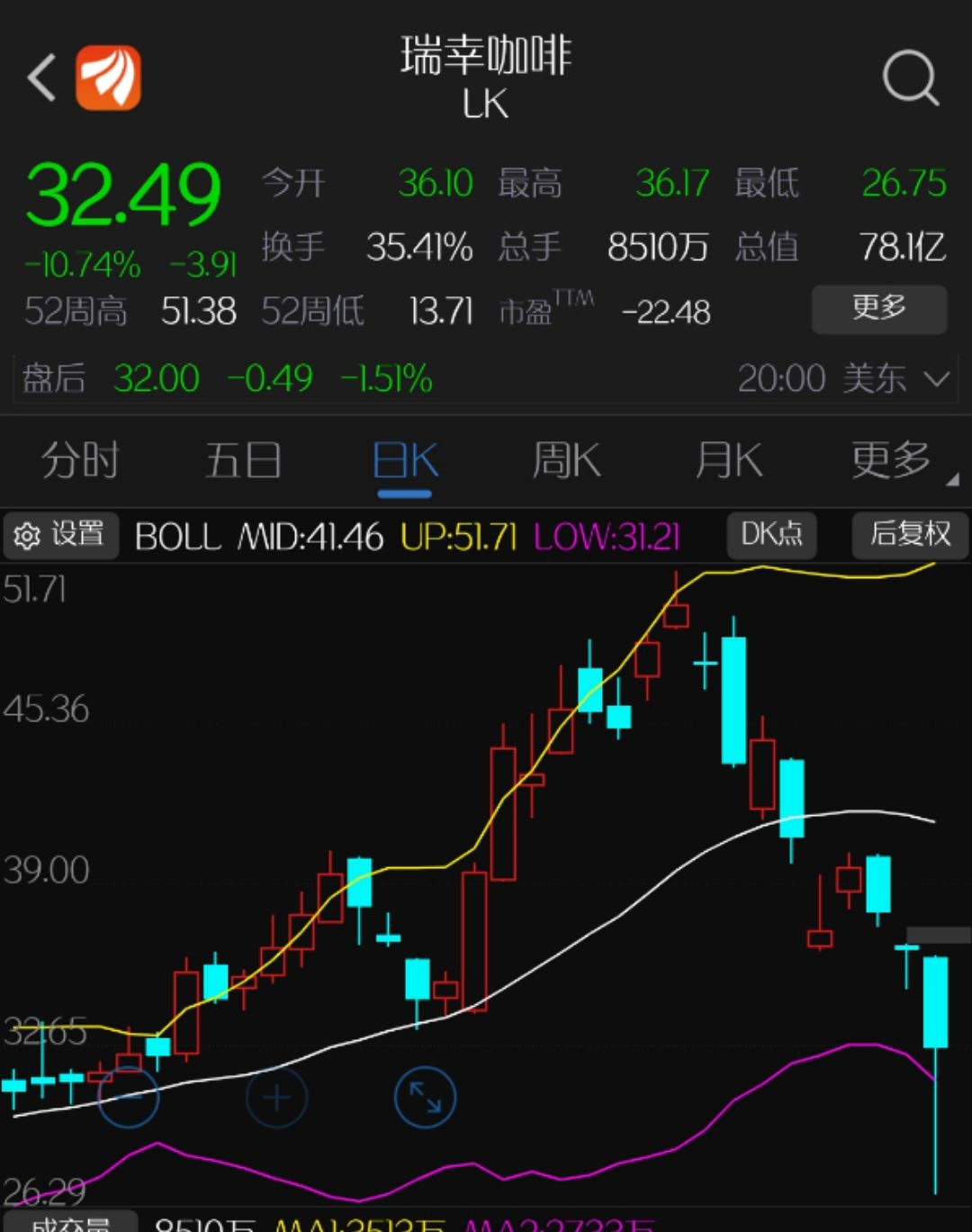 零币最新价格，市场走势与影响因素深度解析