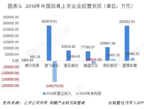 益智玩具价格趋势分析，最新市场动态与购买建议（2017年）