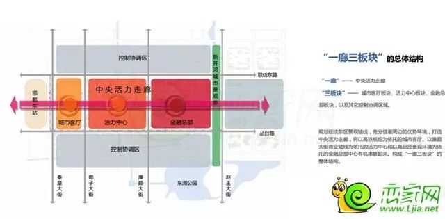 邯郸最新项目，引领城市发展的新浪潮