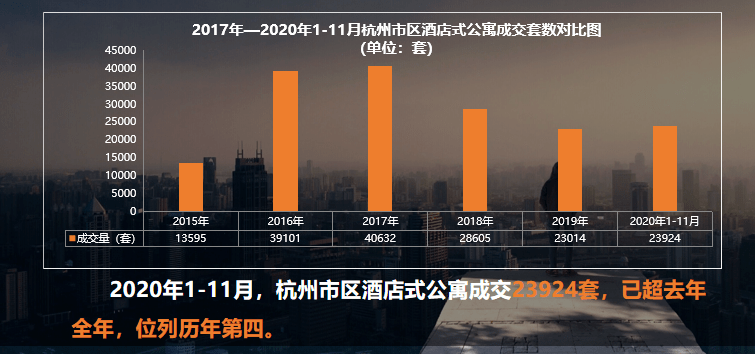 宝鸡最新房产动态，城市发展的推动力与未来投资潜力分析