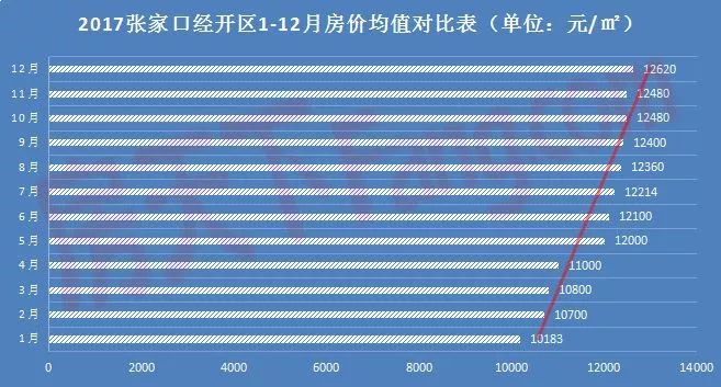 湖口最新房价动态，市场分析与趋势预测