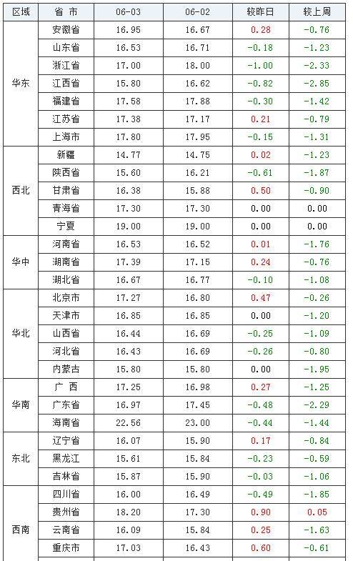 最新游戏盒子，探索未来游戏的新天地