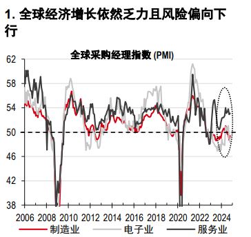 最新外汇新闻，全球市场的动态与趋势分析