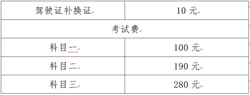 最新驾照收费标准详解