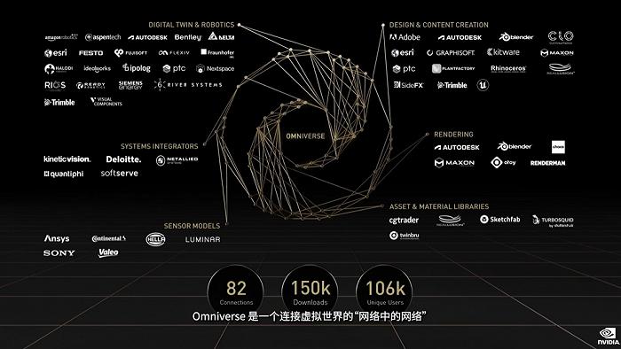 最新建模软件，重塑数字世界的工具与未来趋势