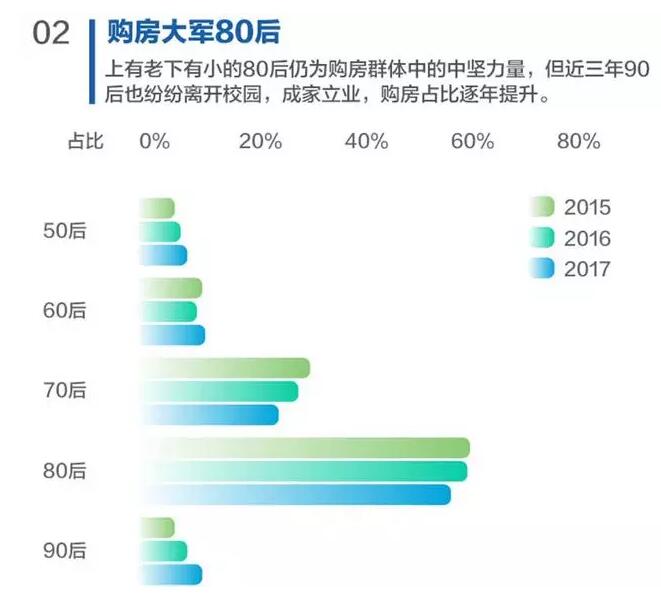 云梦最新房价动态，市场走势与购房指南