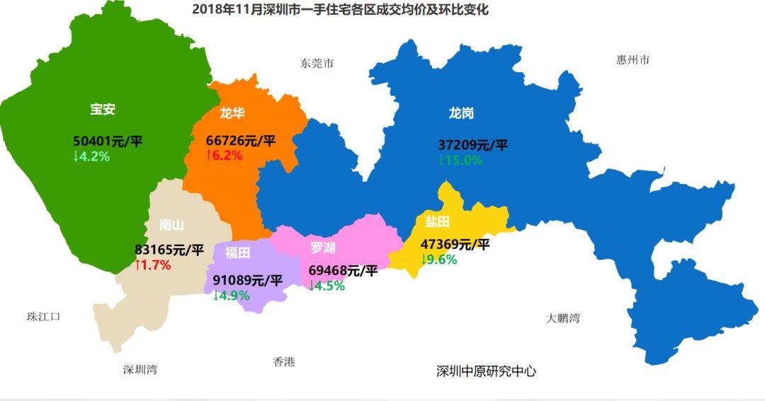 盐田最新楼盘，探索与未来的展望