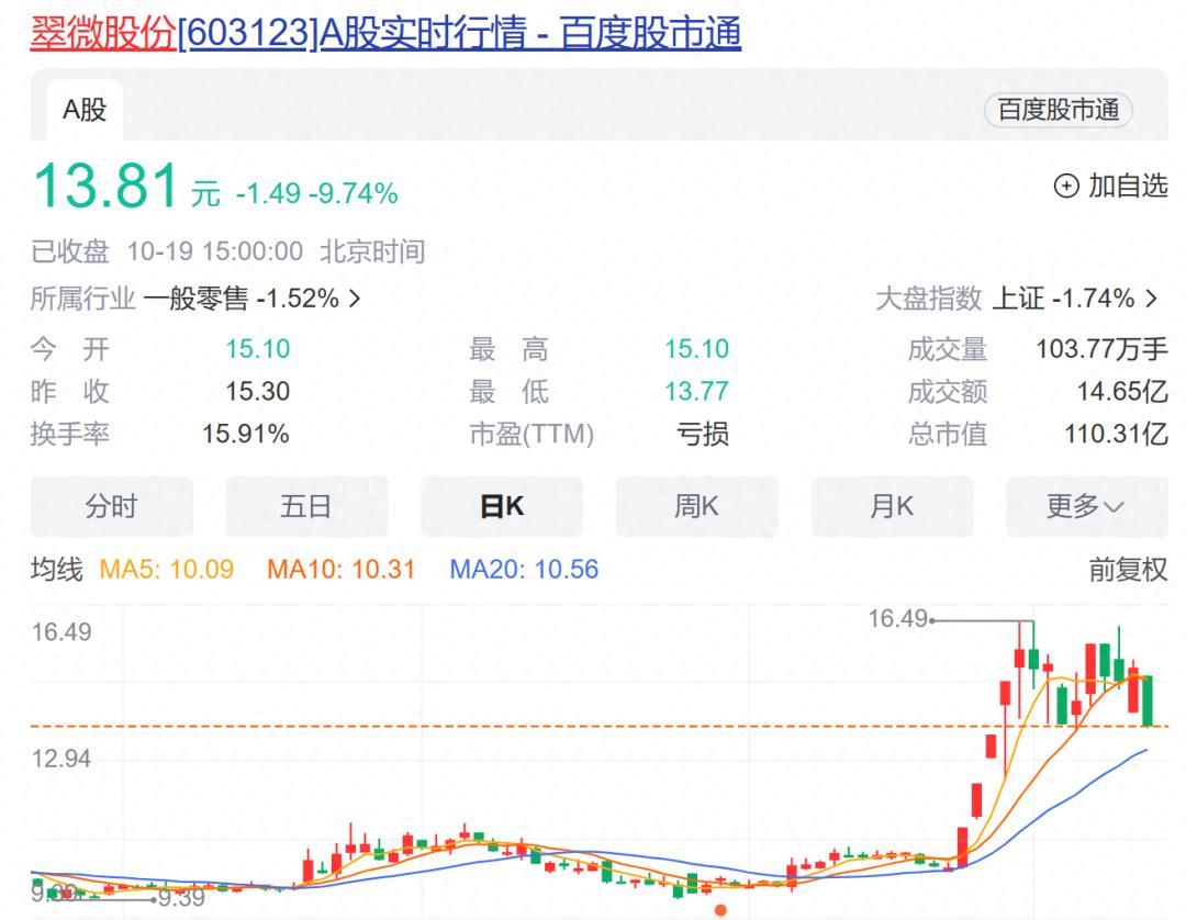 最新牛股推荐，深度解析与策略布局