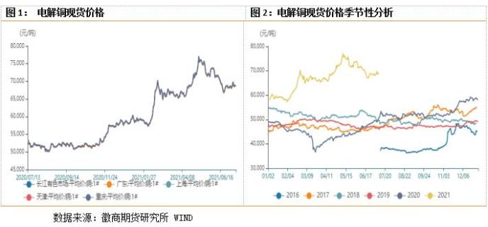 仙居最新房价动态及其影响分析