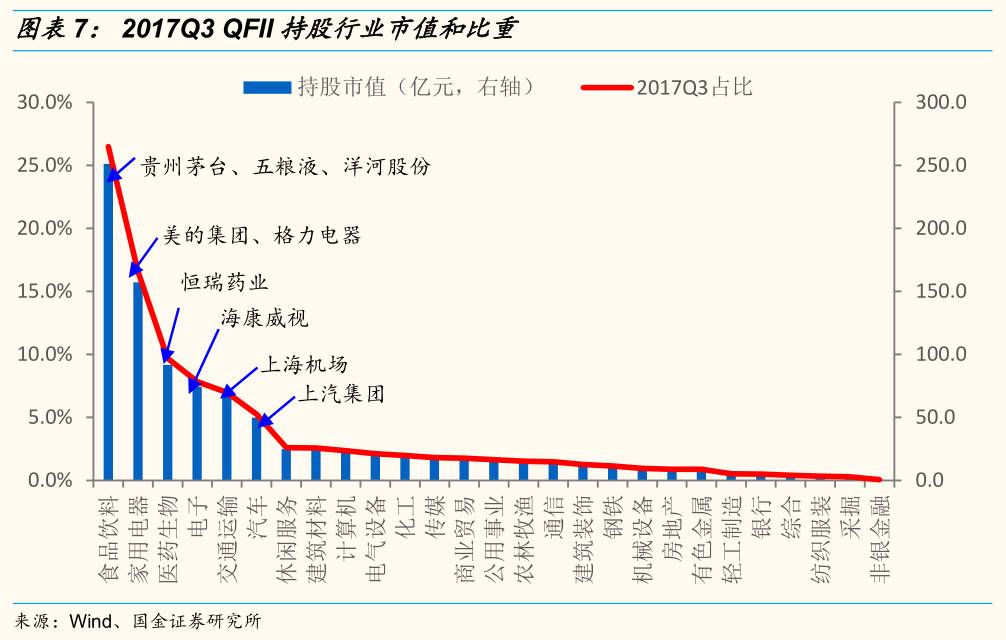 包杨最新持股动态，深度探究与前景展望