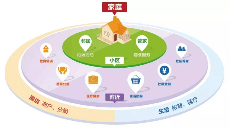 探索Typroxy最新版的优势与特点