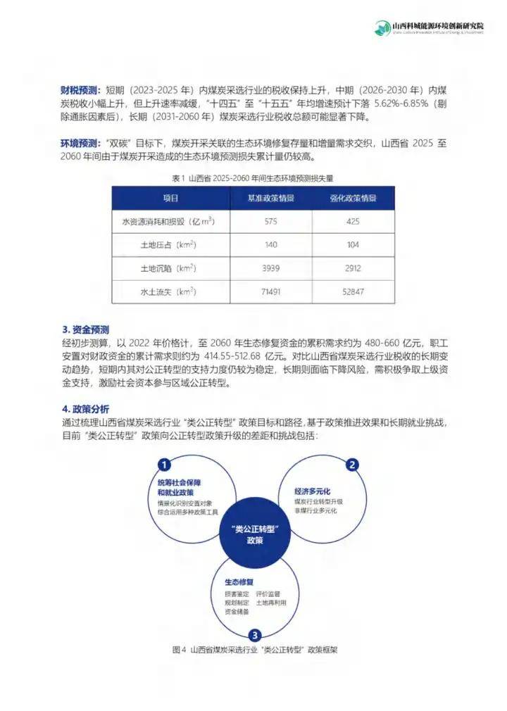 最新保险费改，重塑行业生态，助力可持续发展