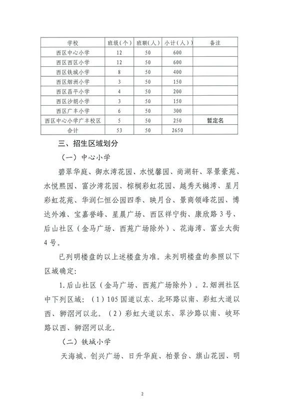 西三旗最新规划，未来城市发展的蓝图