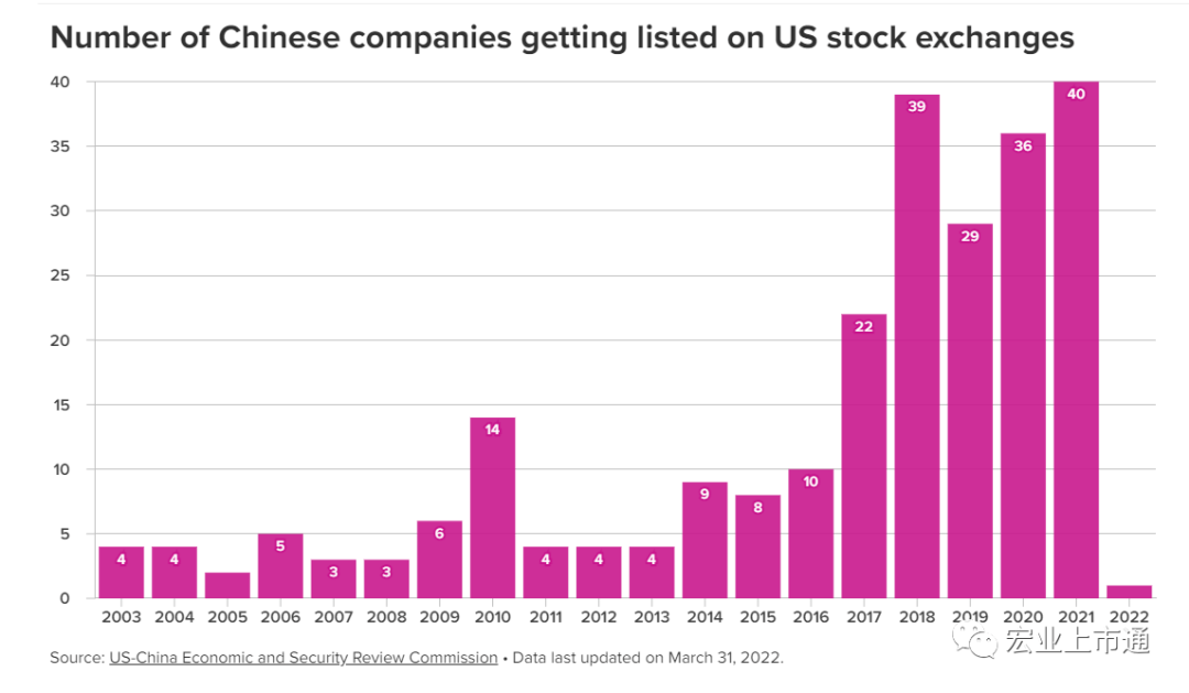 中国海外收购最新动态，趋势、挑战与前景展望