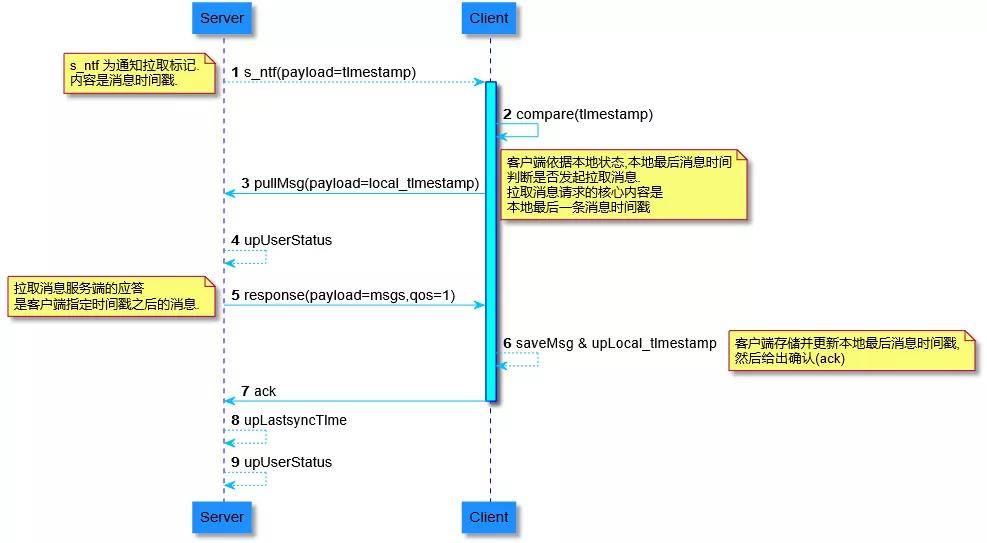 关于000687的最新消息全面解析