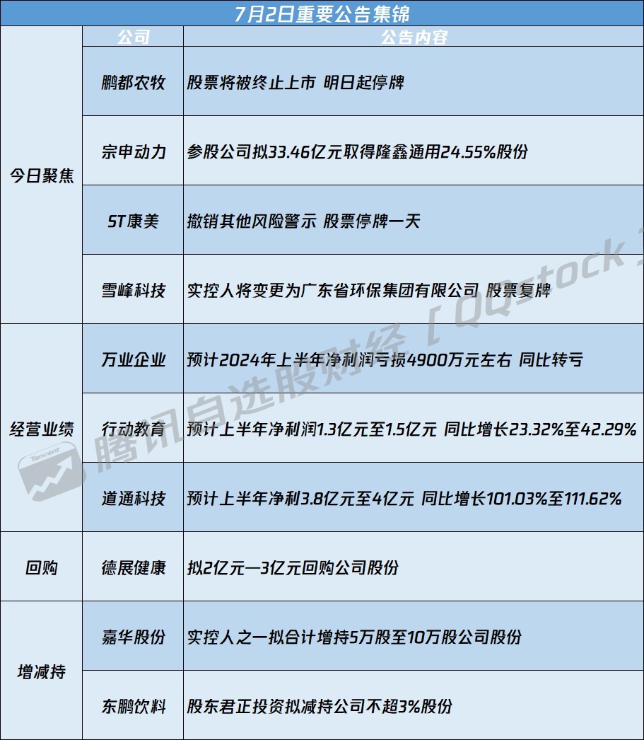 关于300002最新消息的全面解析