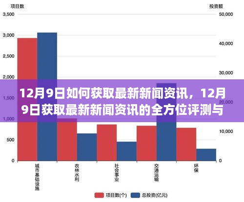 最新国内新闻头条深度解析