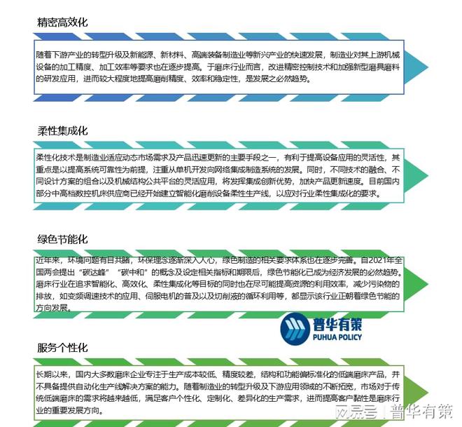 苏州磨床最新招聘动态及行业趋势分析