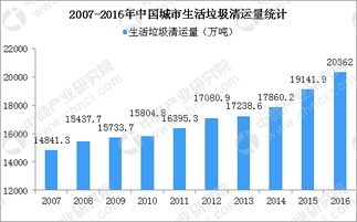 洛阳快递转让最新信息，行业变革中的机遇与挑战