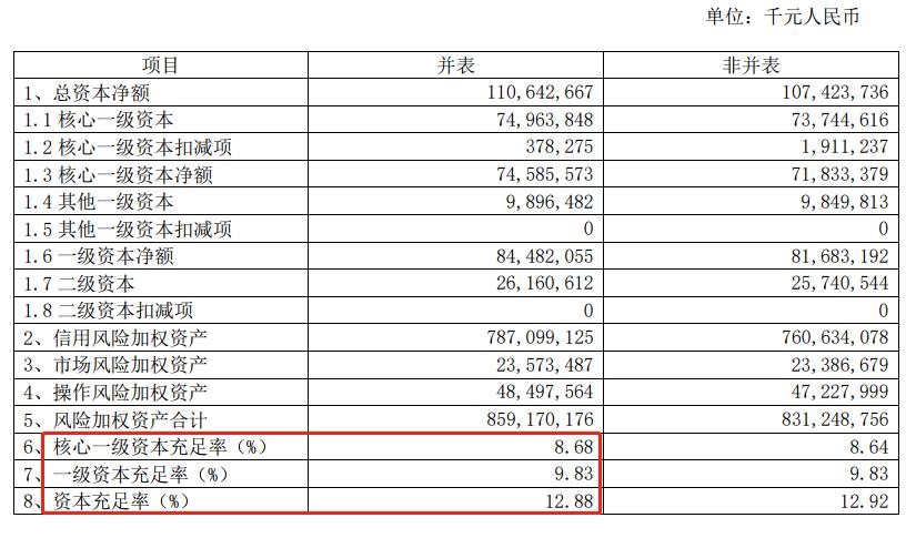 徽商银行最新理财动态与策略分析