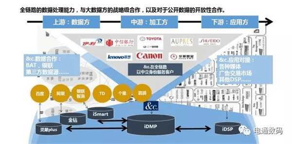 戴尔最新消息，引领科技革新，持续拓展业务版图