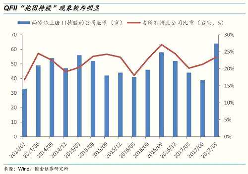 蔡一野最新持股动向深度解析