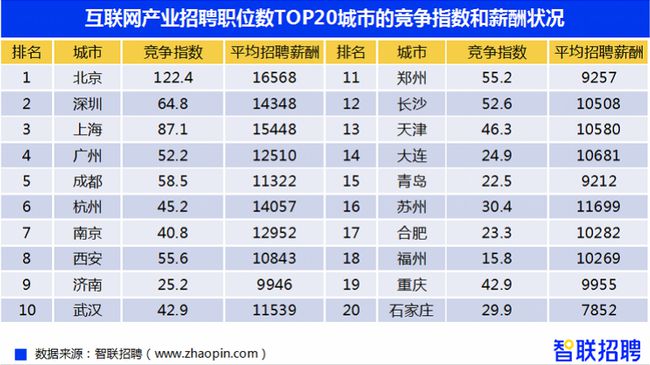 兴平市最新招聘动态及求职指南（XXXX年）