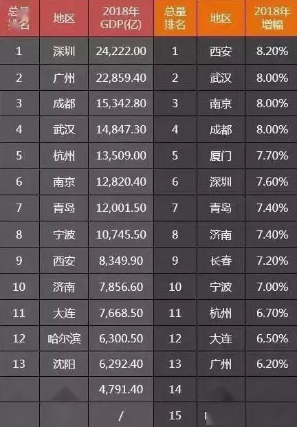 省份排名2016最新排名，揭示中国各省份的综合实力与发展潜力