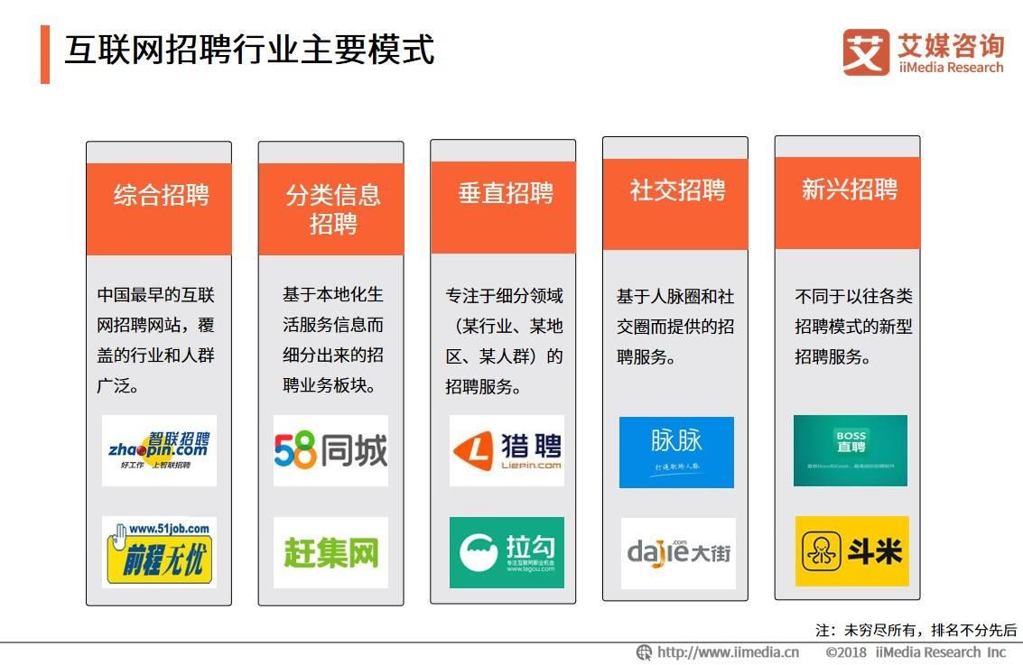 搬经最新招聘动态及行业趋势分析