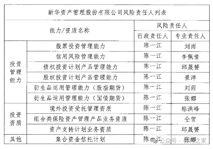 盖立民最新职务及其职责与贡献