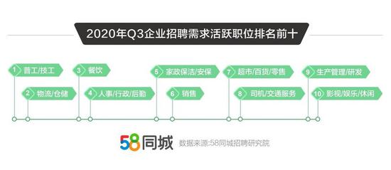 安溪司机最新招聘，职业前景、需求分析及应聘指南