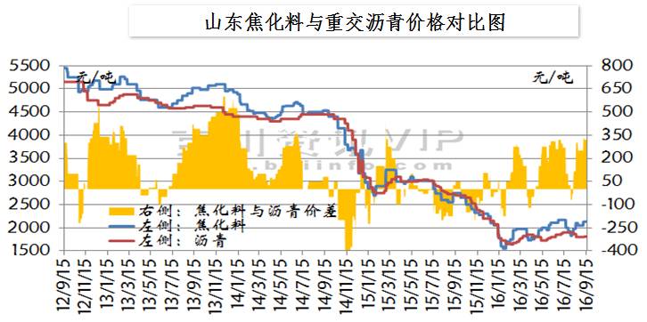 椒江楼盘价格最新信息，市场走势与影响因素分析