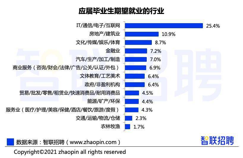 邛崃工厂最新招聘信息概览