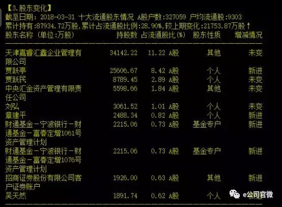 关于ST烯碳最新退市消息的深度解析