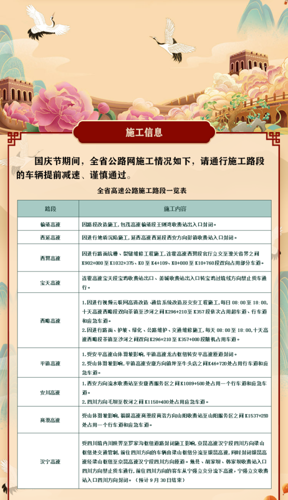 陕西路桥公司最新中标，迈向成功的又一里程碑