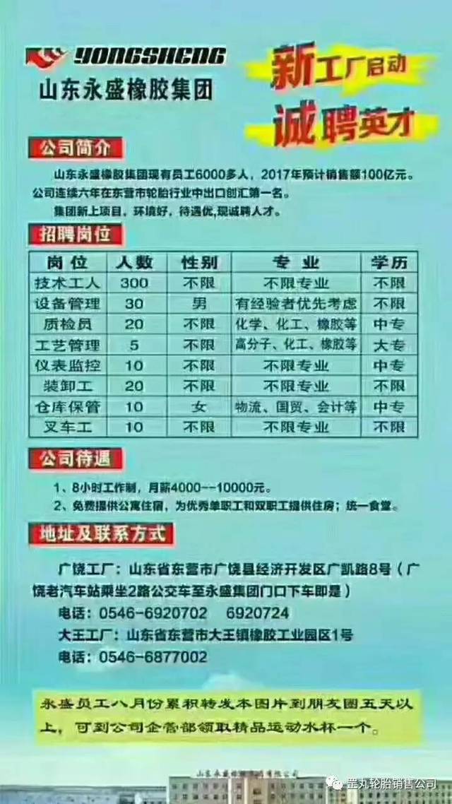 广饶在线最新招聘信息概览