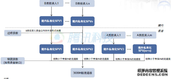 万达IPO最新排名，全球资本市场的瞩目焦点